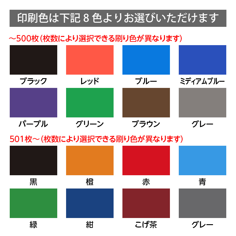 長3封筒 クラフト85g/窓付き/1色刷り｜スピード封筒館