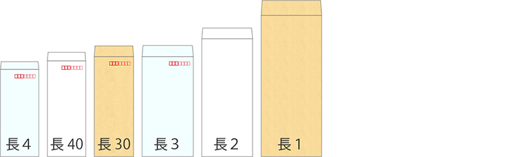 長形封筒サイズ